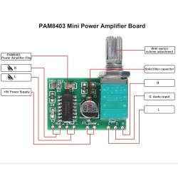 Volume Control PAM8403 Audio Amplifier Board With Switch Potentiometer