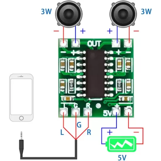 PAM8403 Audio Amplifier 2x3W Stereo Module