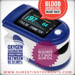 Pulse Oximeter - blood oxygen saturation level - covid - essential