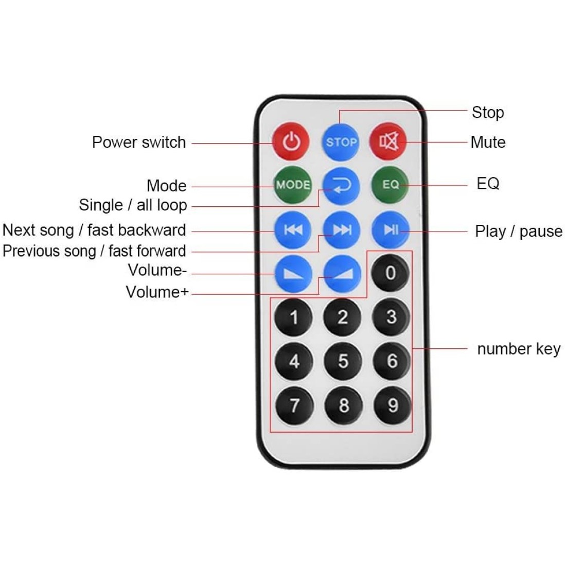 Bluetooth MP3-WMA Decoder SDCard Slot USB FM Remote-Control Audio Player
