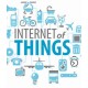 IOT-Internet Of Things